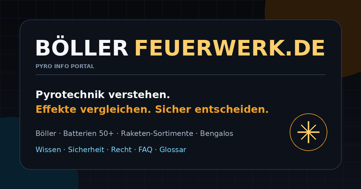 Böller-Feuerwerk.de – Pyro Info Portal